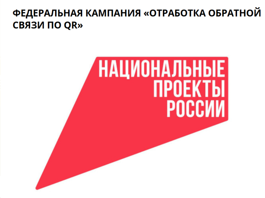 Отработка обратной связи по QR.